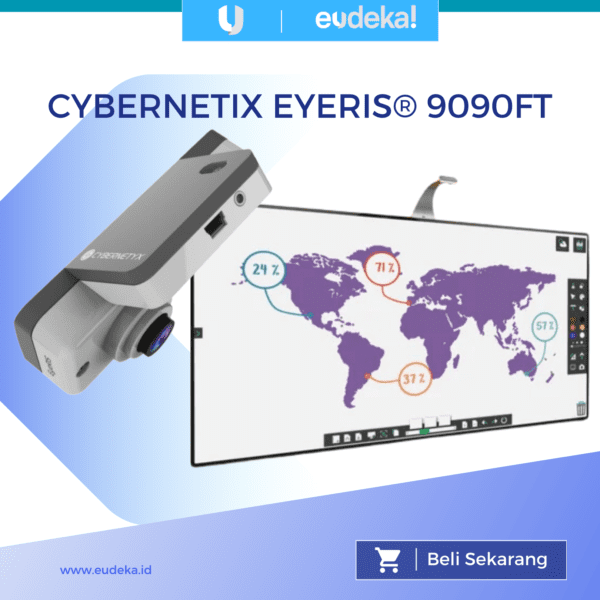 Cybernetyx EyeRIS IX 9090 FT Interactive Touch for Projector